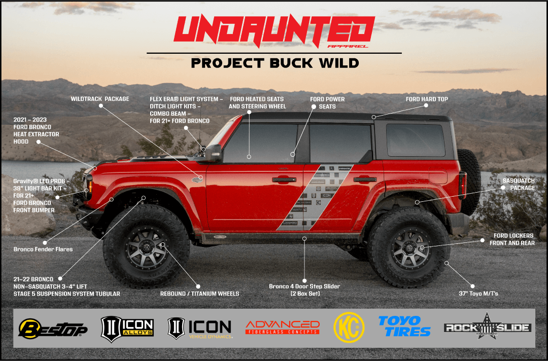 Undaunted Project Buck Wild Build Diagram